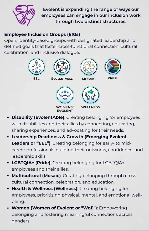 EIG Inclusion Report
